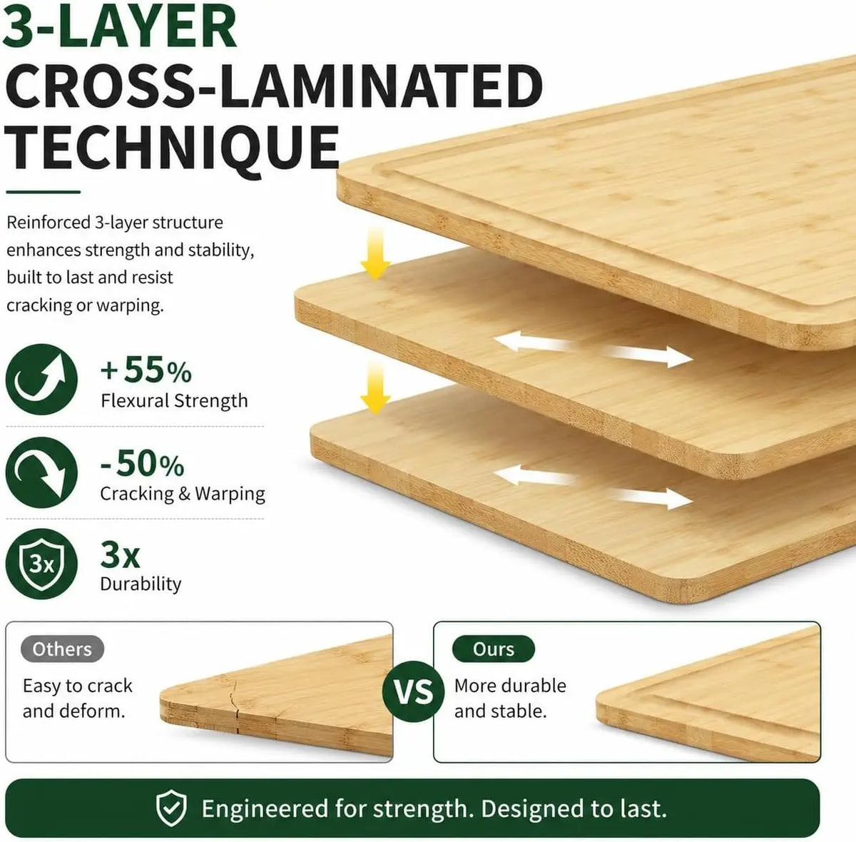 Multifunctional Oak Cutting Board And Stove Top Cover