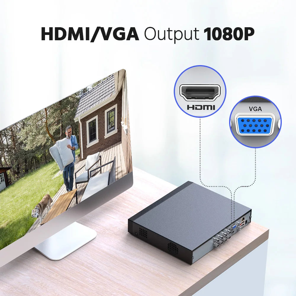 ANNKE 3K 5MP Lite 8 Channel DVR 5in1 TVI AHD CVI CVBS IPC Recorder
