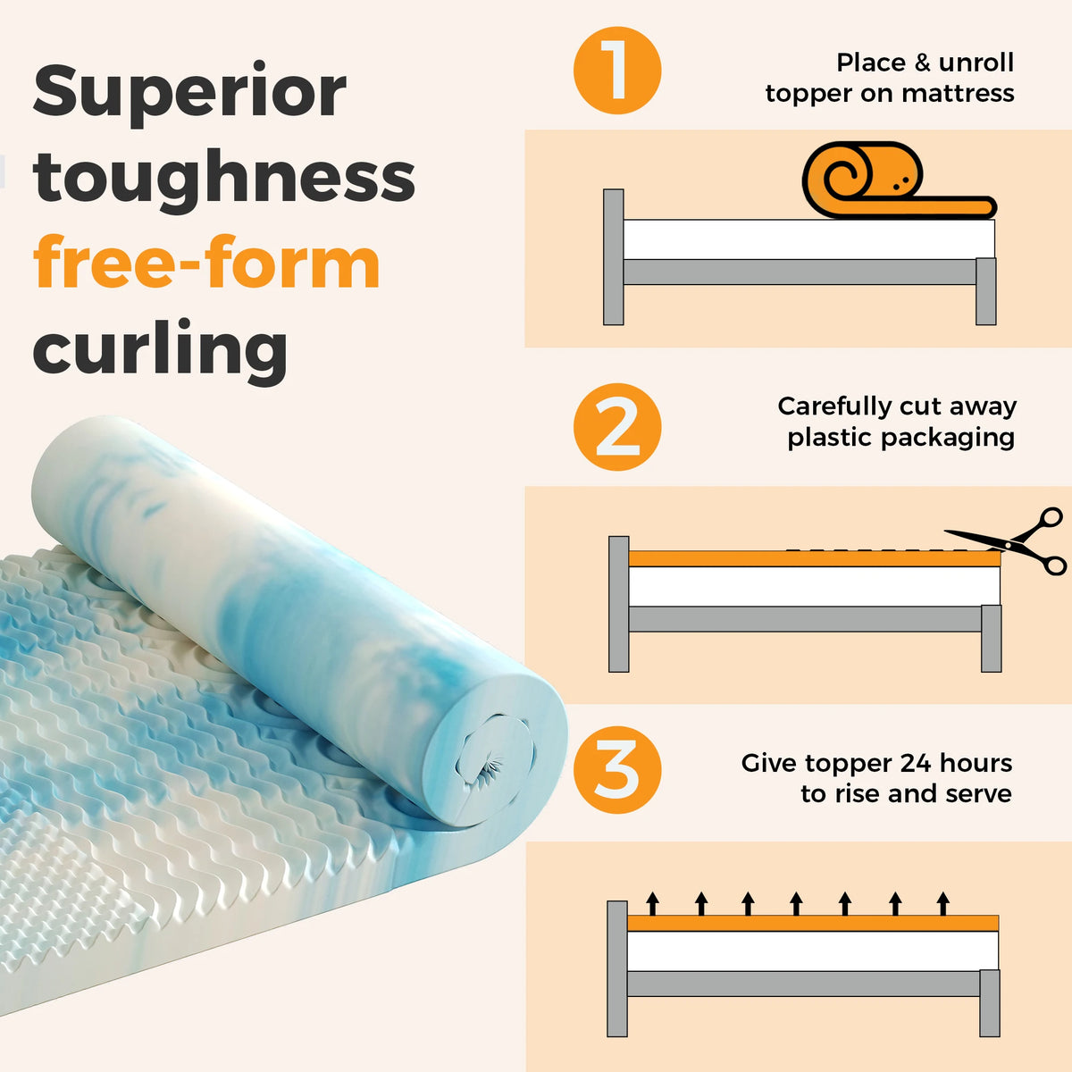JHK Gel Memory Foam Mattress Topper Features Five Zone Support