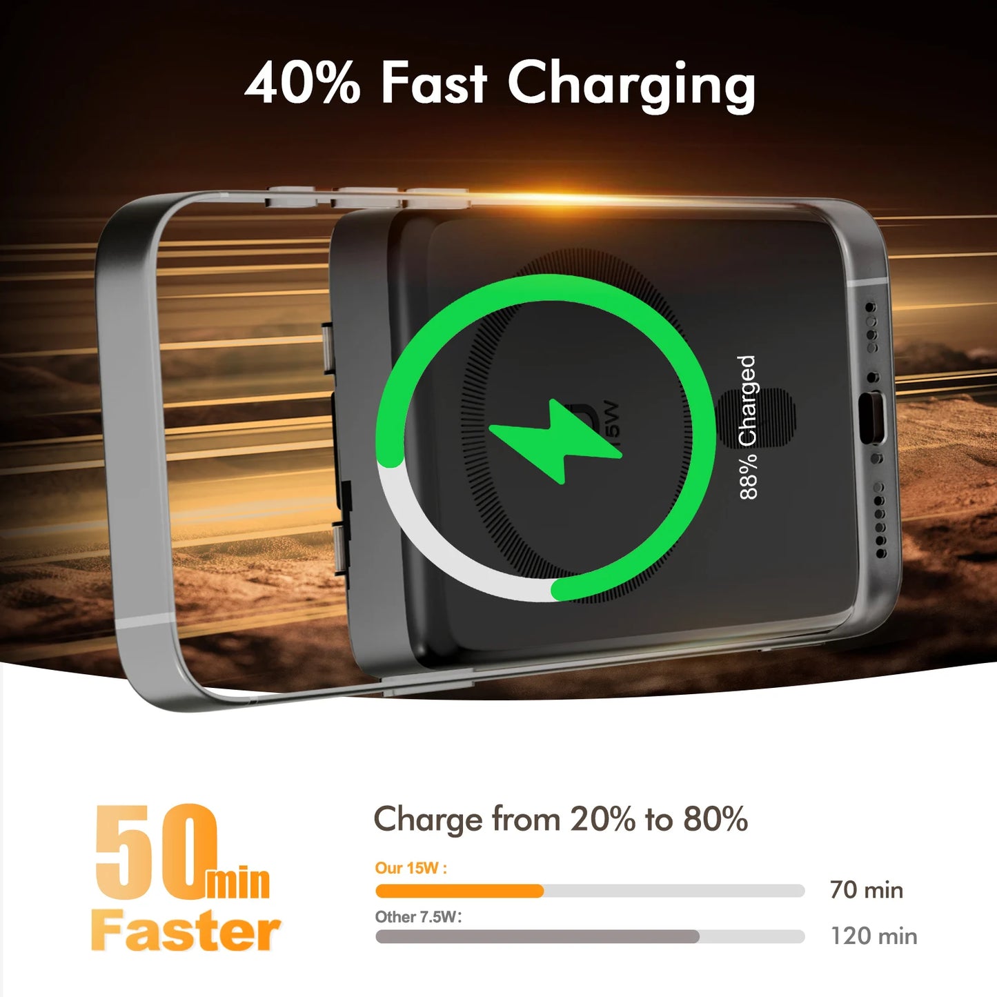 Portable 10000mAh Magnetic Wireless Power Bank For iPhones