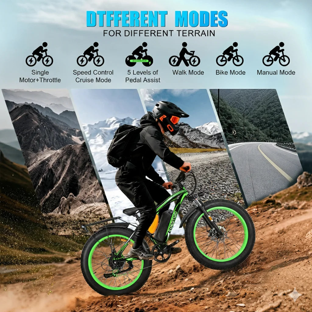 EOEOTWO Fat Tire Electric Bike 48V 20Ah Battery 1000W Motor
