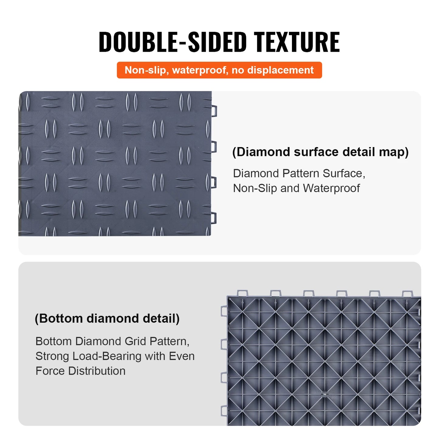 Interlocking Garage Floor Tiles Pack Non Slip Double Sided Texture