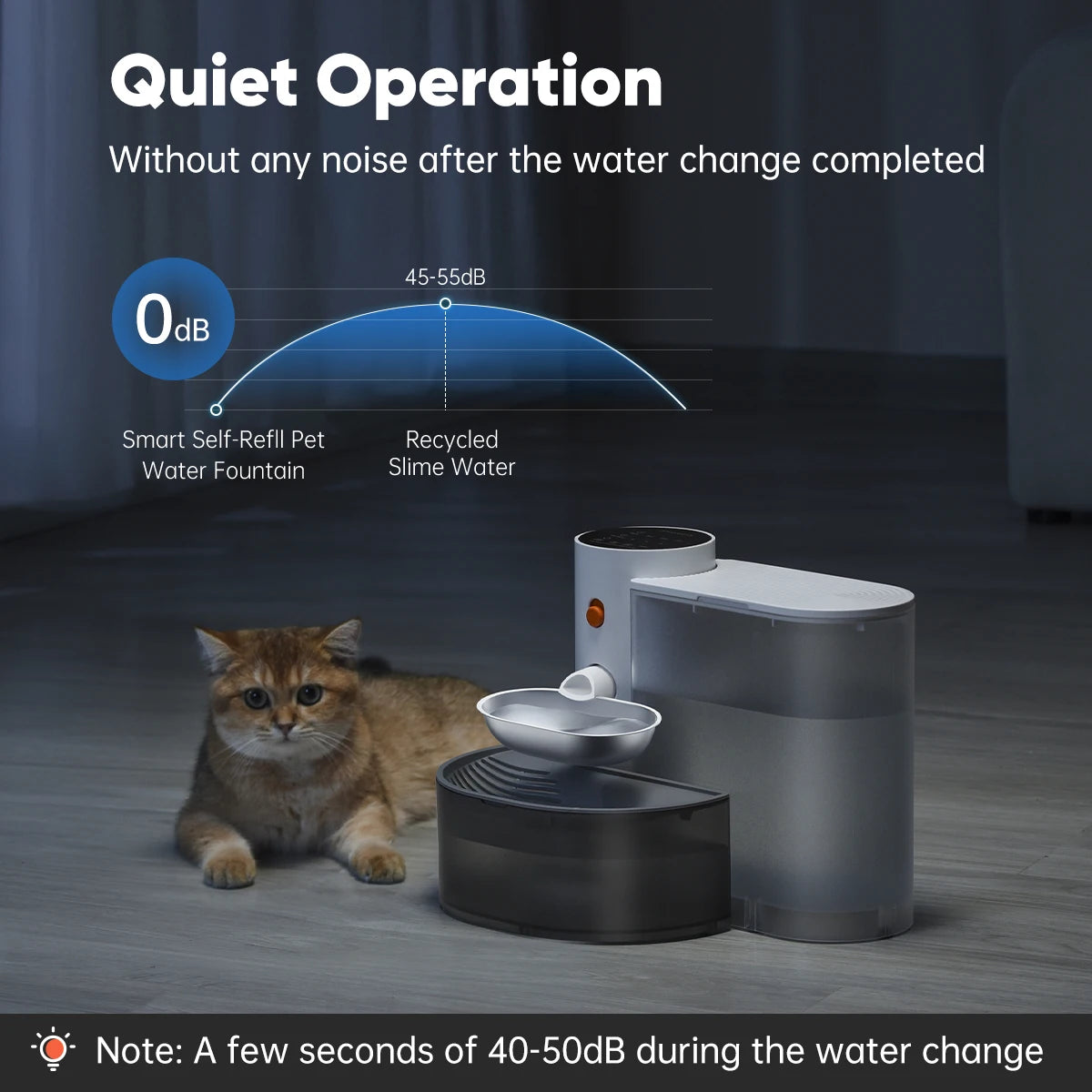 Petgravity Automatic Cat Water Dispenser Stainless Steel Drinking Bowl
