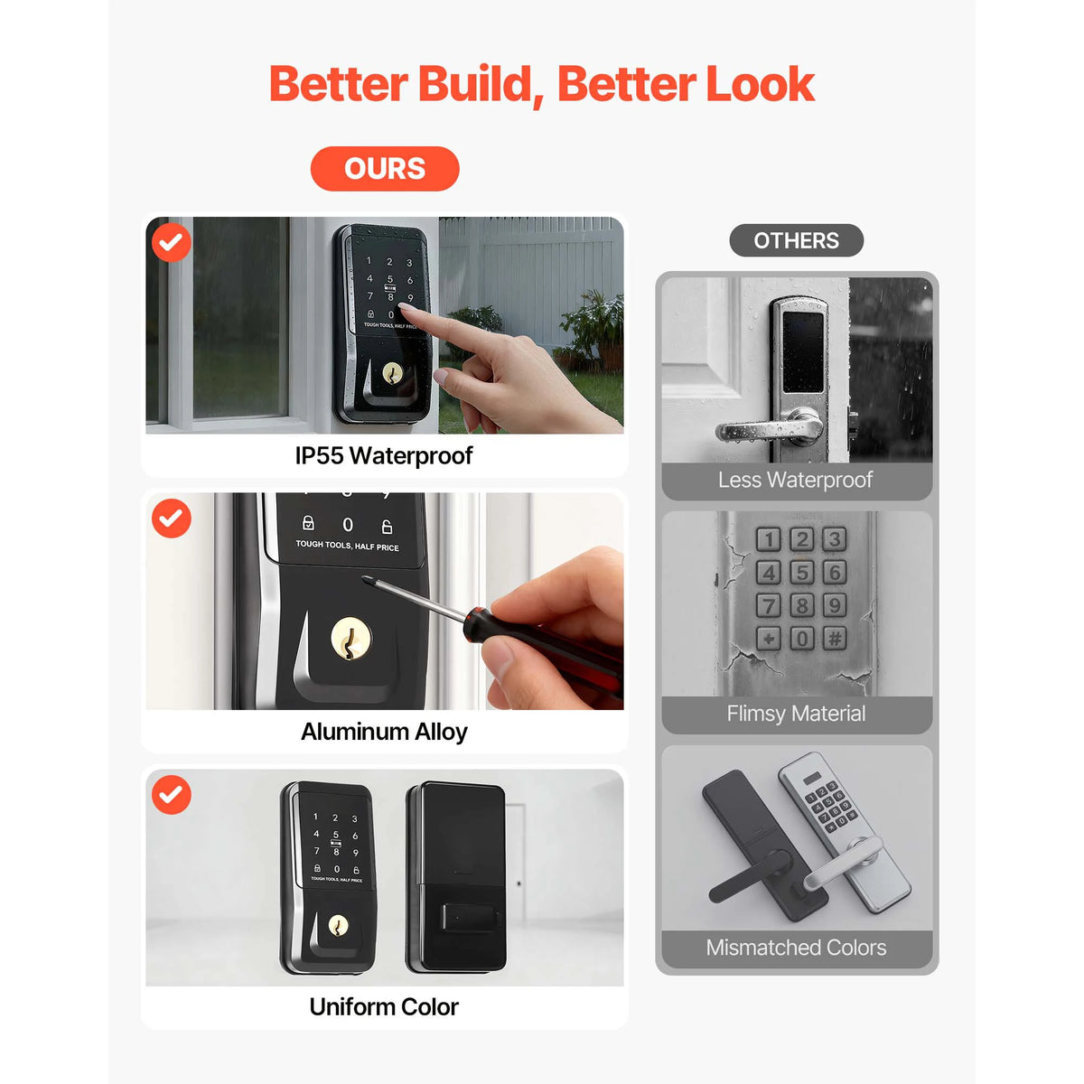 Keyless Entry Touchpad Door Lock Set With Ic Card Access
