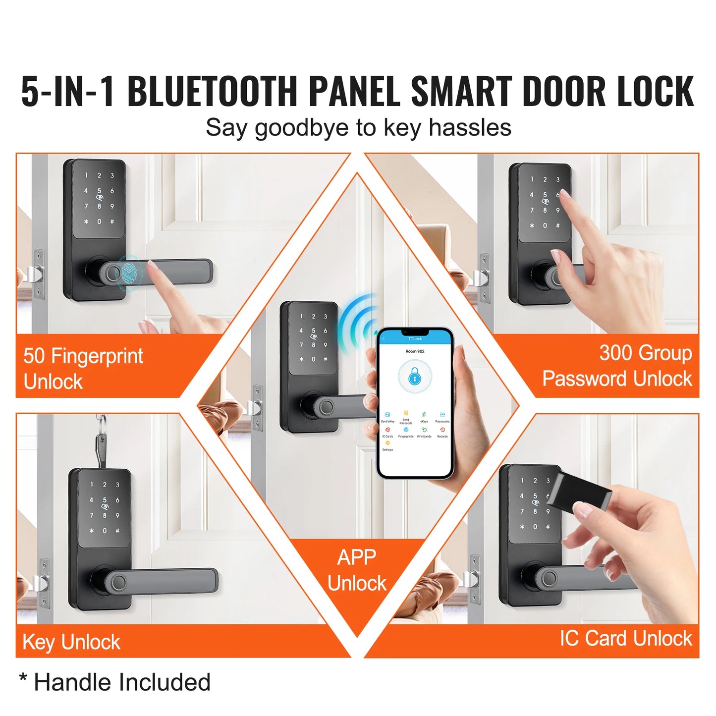 SucceBuy 5 In 1 Bluetooth Smart Door Knob With Fingerprint
