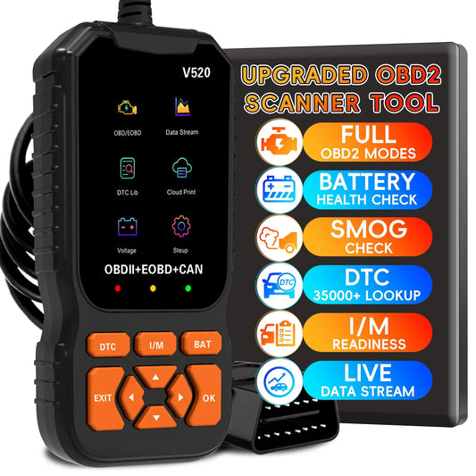 OBD2 Car Scanner Diagnostic Tool Fault Code Reader