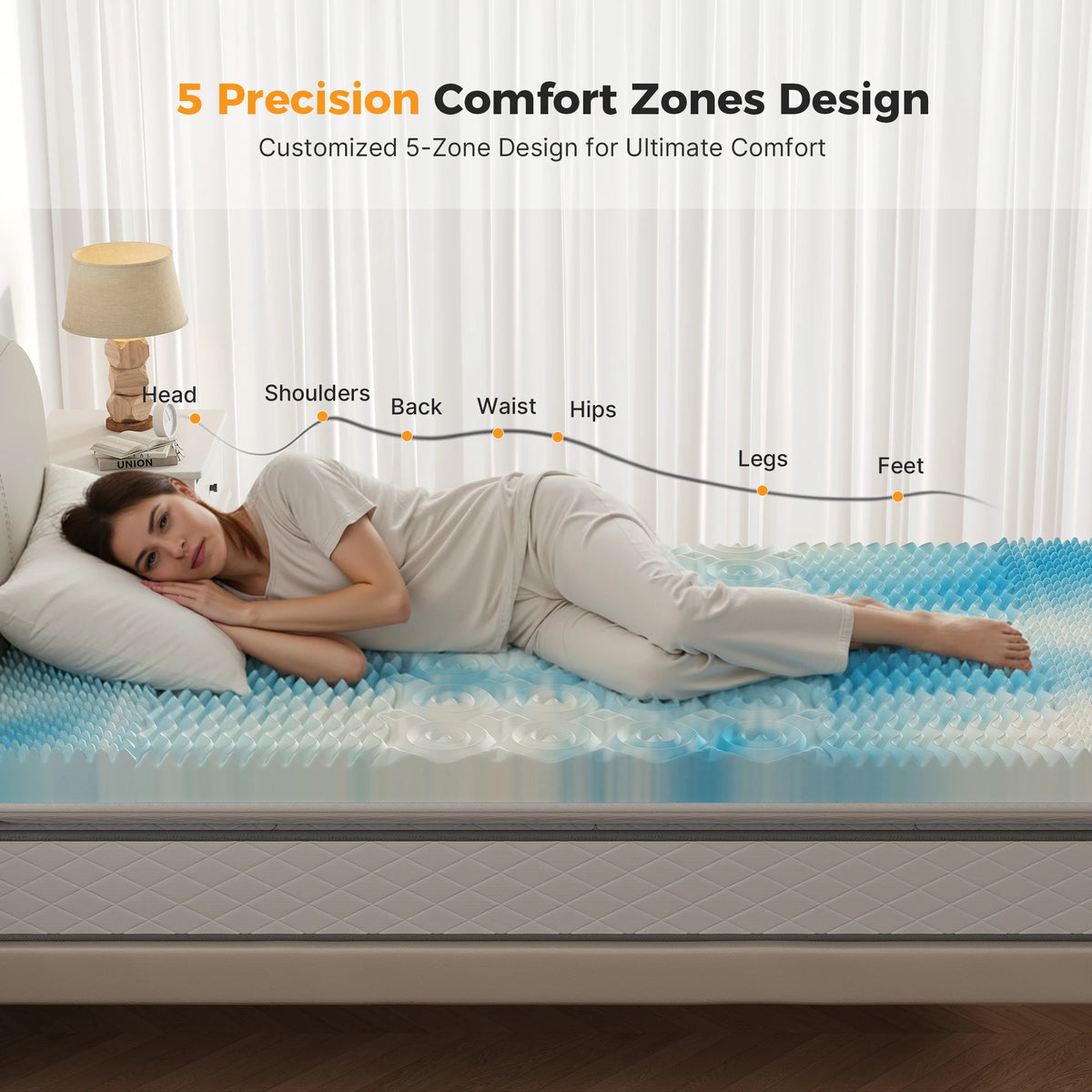 JHK Gel Memory Foam Mattress Topper Features Five Zone Support
