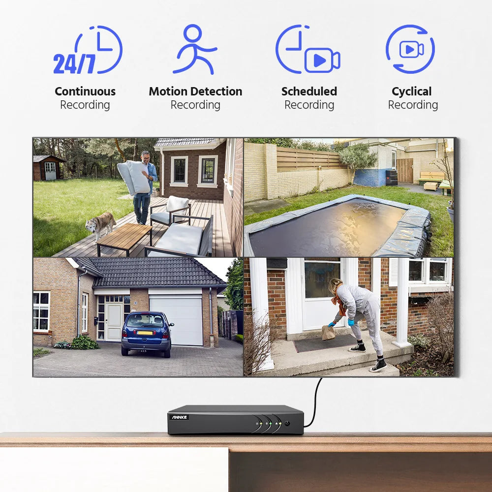 ANNKE 3K 5MP Lite 8 Channel DVR 5in1 TVI AHD CVI CVBS IPC Recorder
