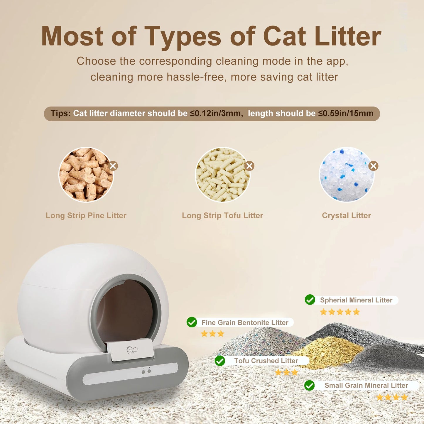 DOEL Self-Cleaning Cat Litter Box With App Control 2.4G WiFi