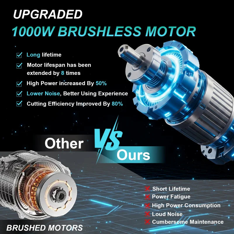 XYSD Cordless Electric Chainsaw 21V With 2x3000mAh Battery