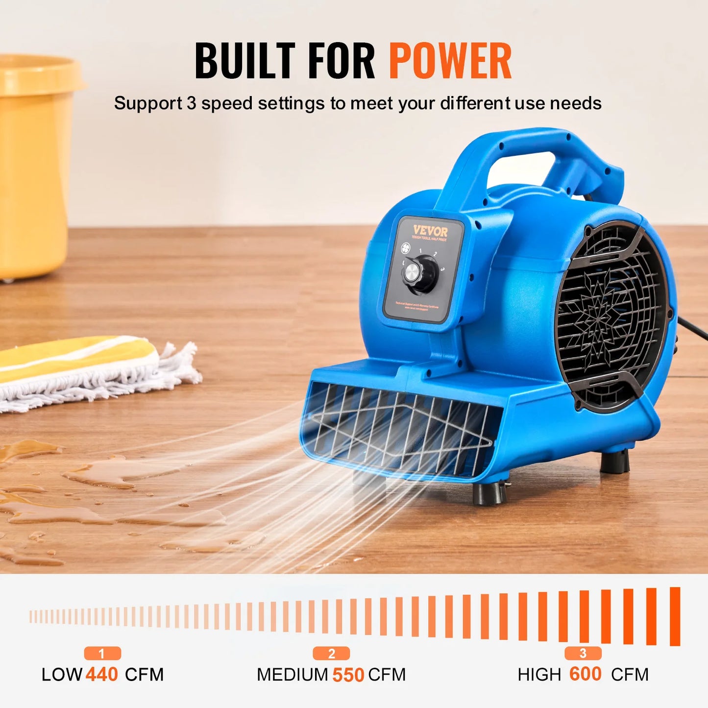 SucceBuy Floor Blower 1360 RPM 600 CFM Air Mover for Drying and Cooling