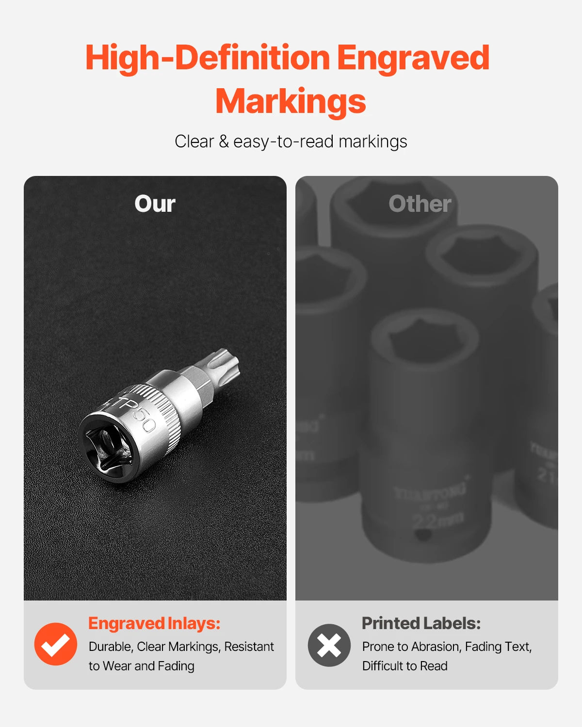 SucceBuy Torx Bit Socket Set With External Torx Sockets