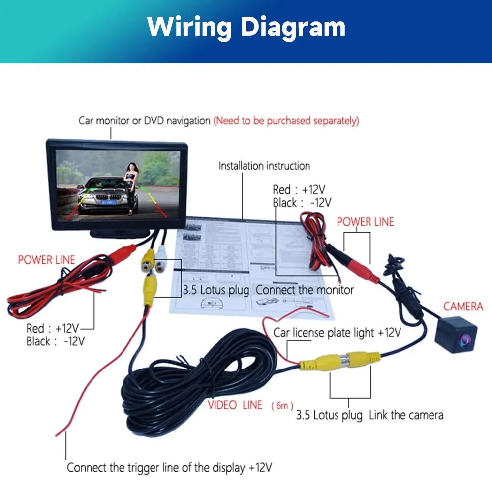 BONROAD BMW Rear View Camera For Three And Five Series