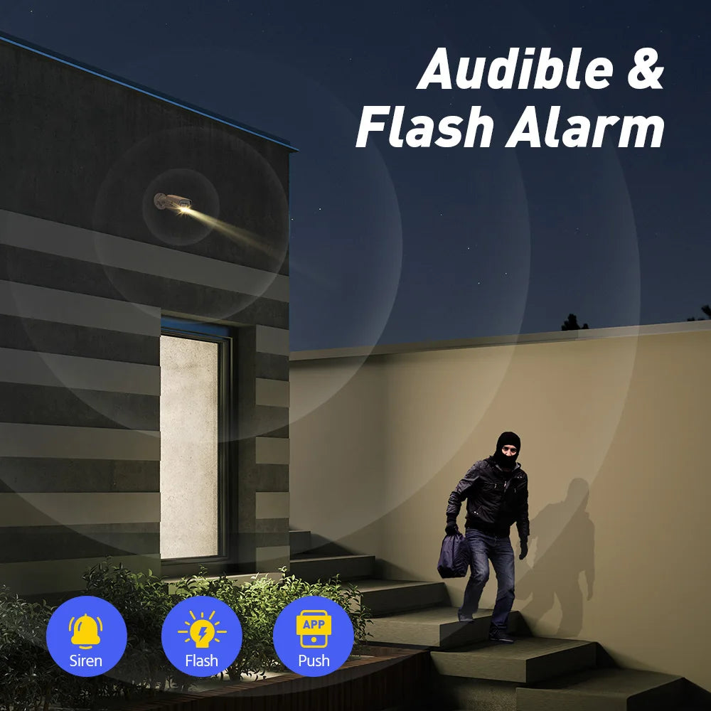 ANNKE 4K PoE Security System 8 Channel NVR Cameras