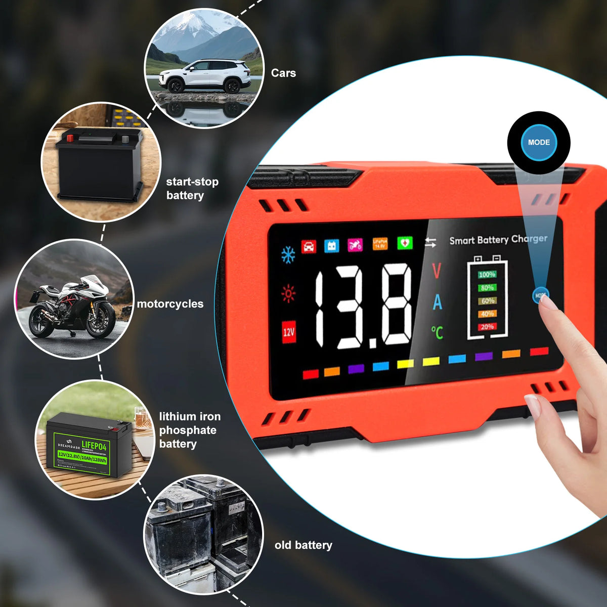 DreamDash 12V 6A Automatic Car Battery Charger Smart LED Display