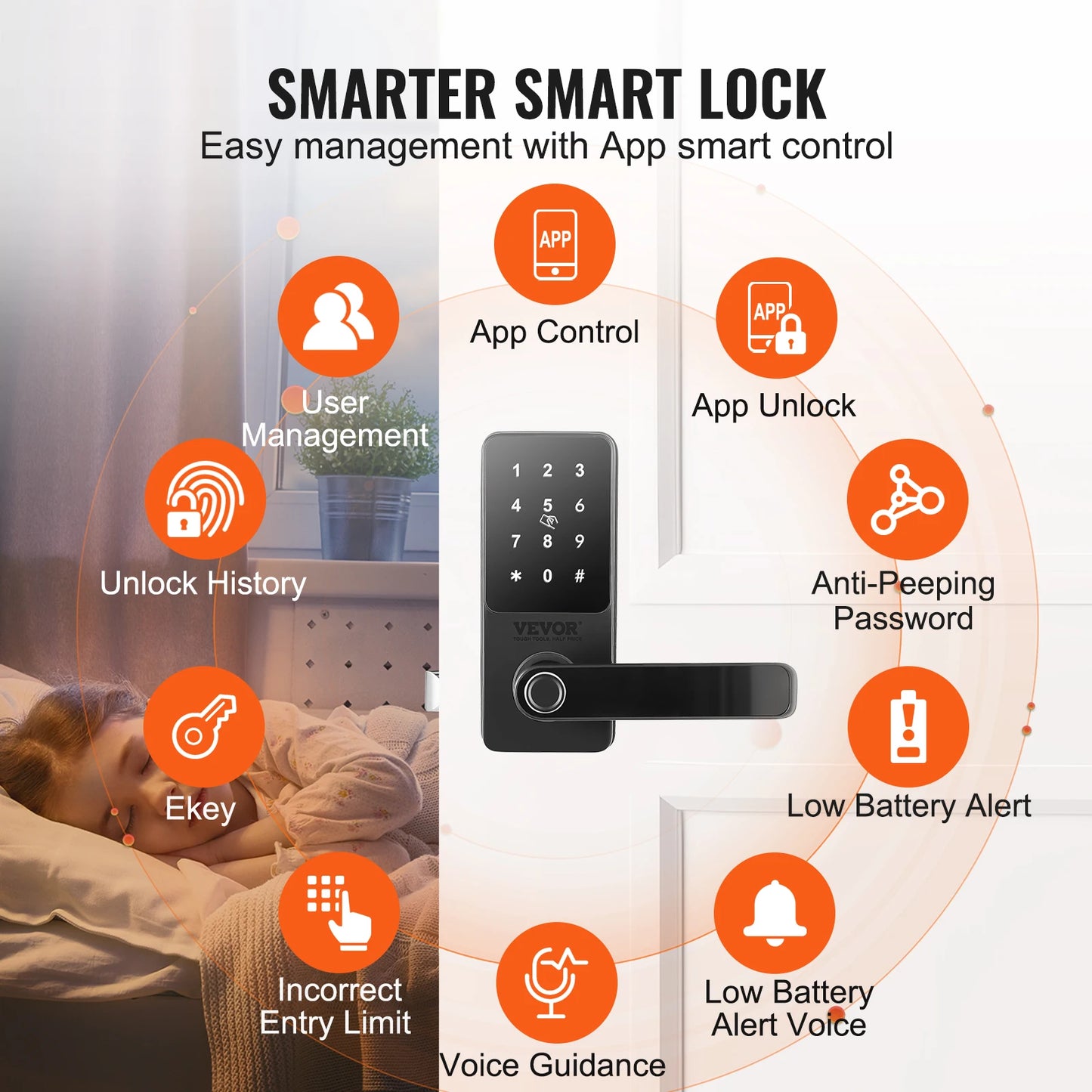 SucceBuy 5 In 1 Bluetooth Smart Door Knob With Fingerprint