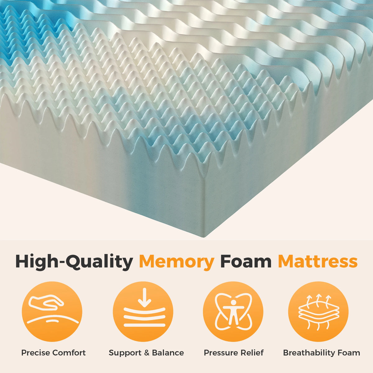 JHK Gel Memory Foam Mattress Topper Features Five Zone Support