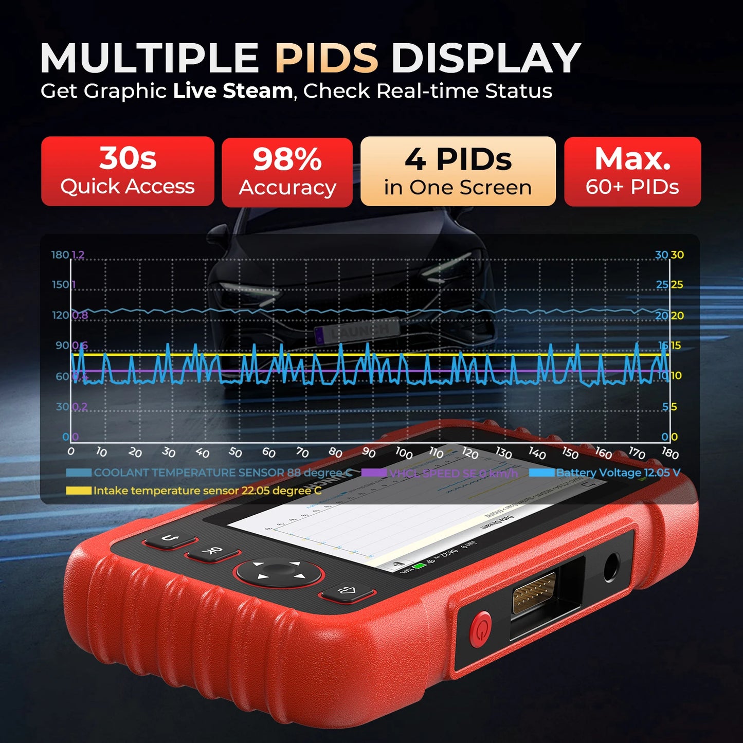 LAUNCH X431 CRP129X V3.0 Diagnostic Tools CRP129X V2.0 OBDII Scanner Professional Automotive Scanner Diagnostic Scanner