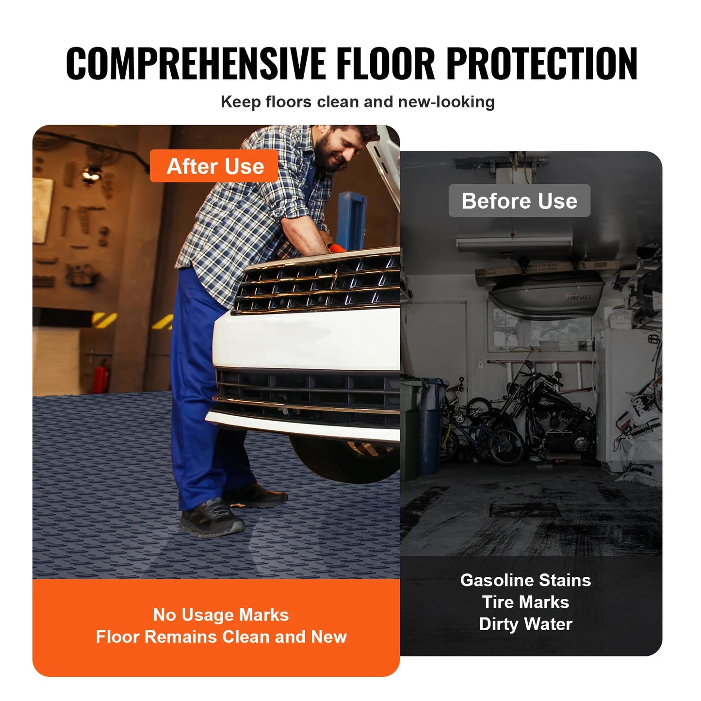Interlocking Garage Floor Tiles Pack Non Slip Double Sided Texture