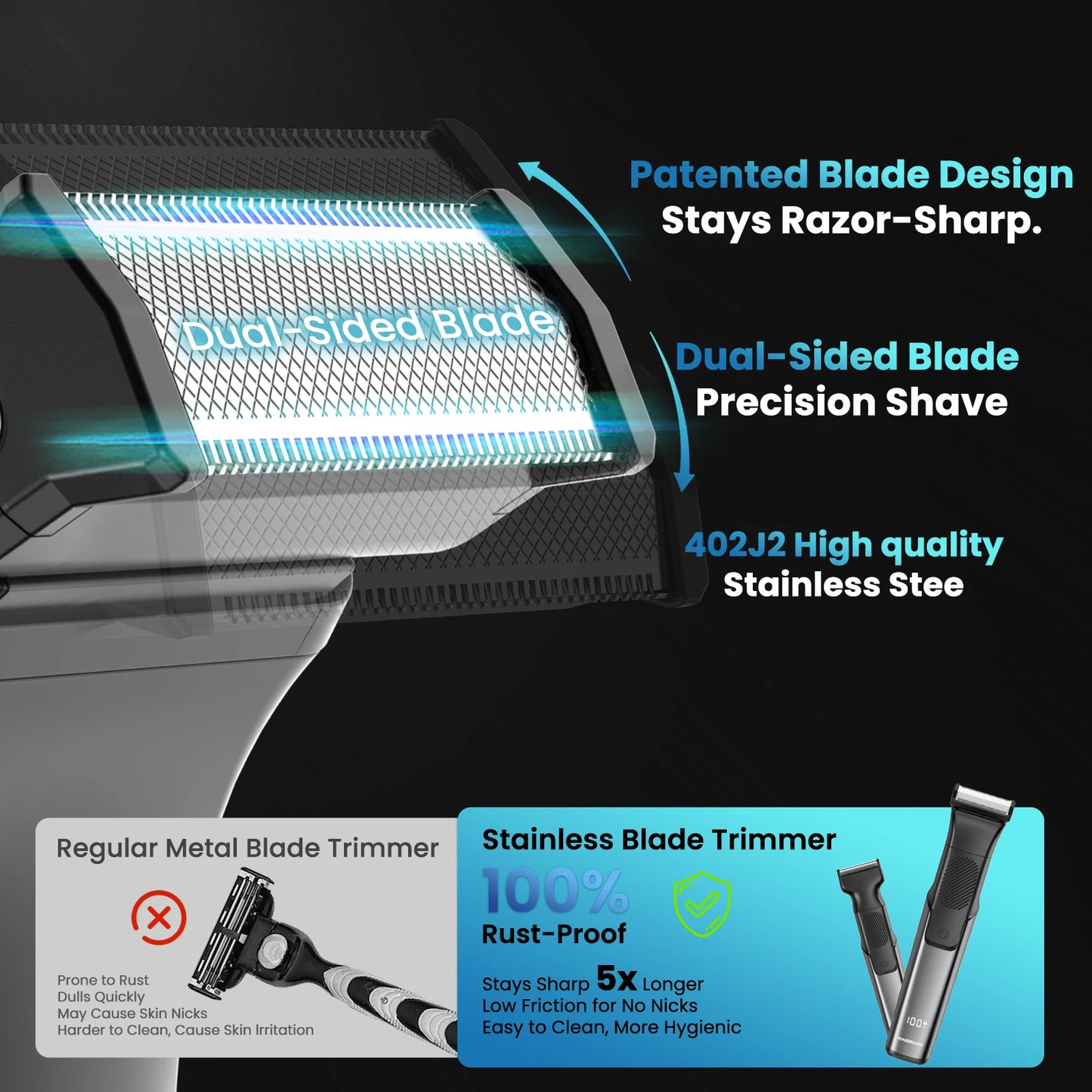 MAXGROOM 3 In 1 Body Hair Trimmer And Shaver IPX6Waterproof