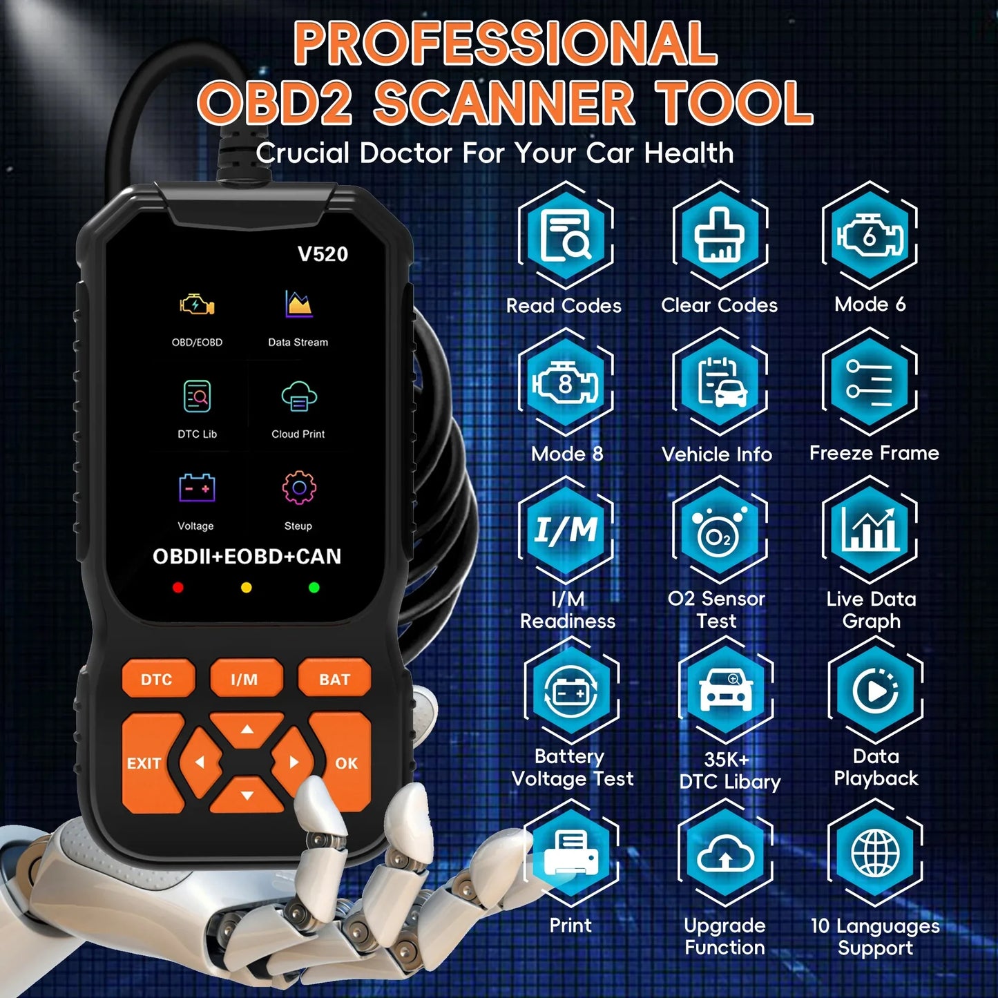 OBD2 Car Scanner Diagnostic Tool Fault Code Reader