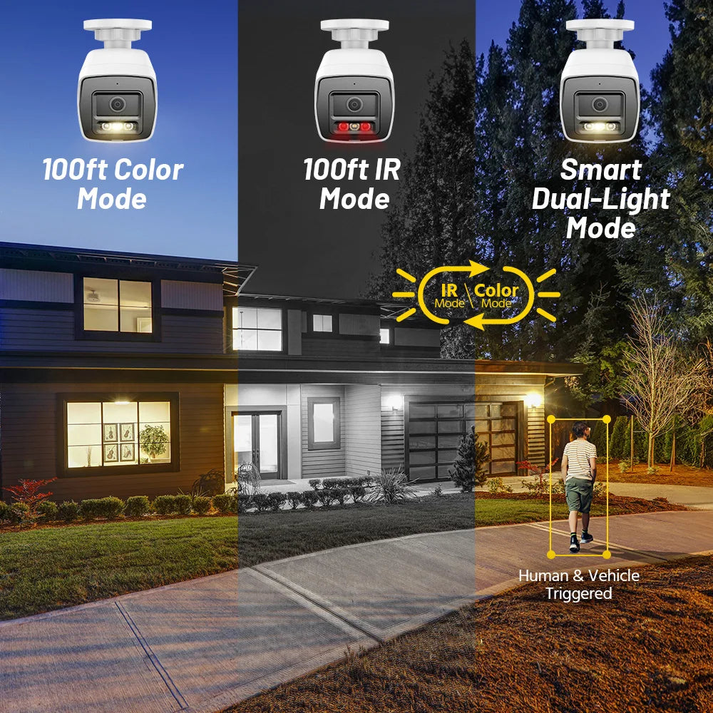 ANNKE 4K PoE Security System 8 Channel NVR Cameras