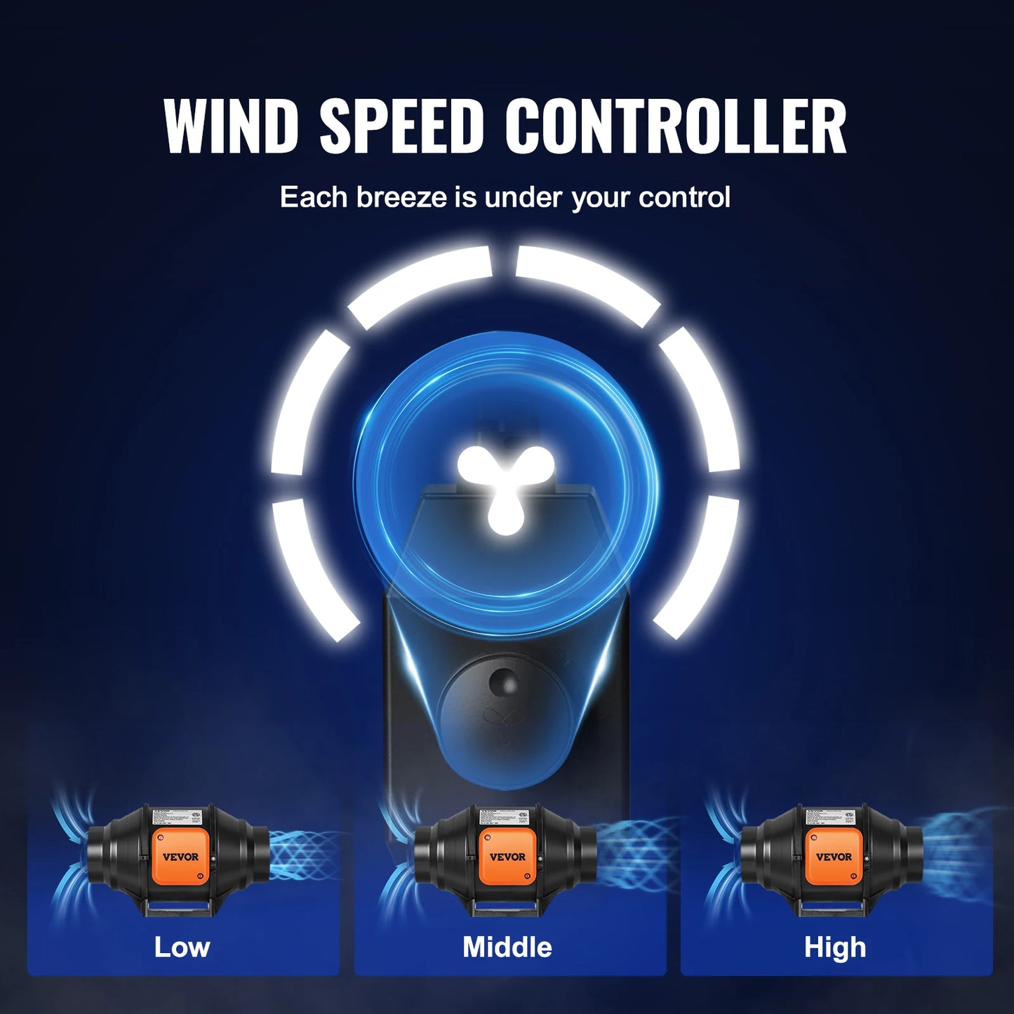 SucceBuy Inline Duct Fan With Variable Speed Controller AC Motor