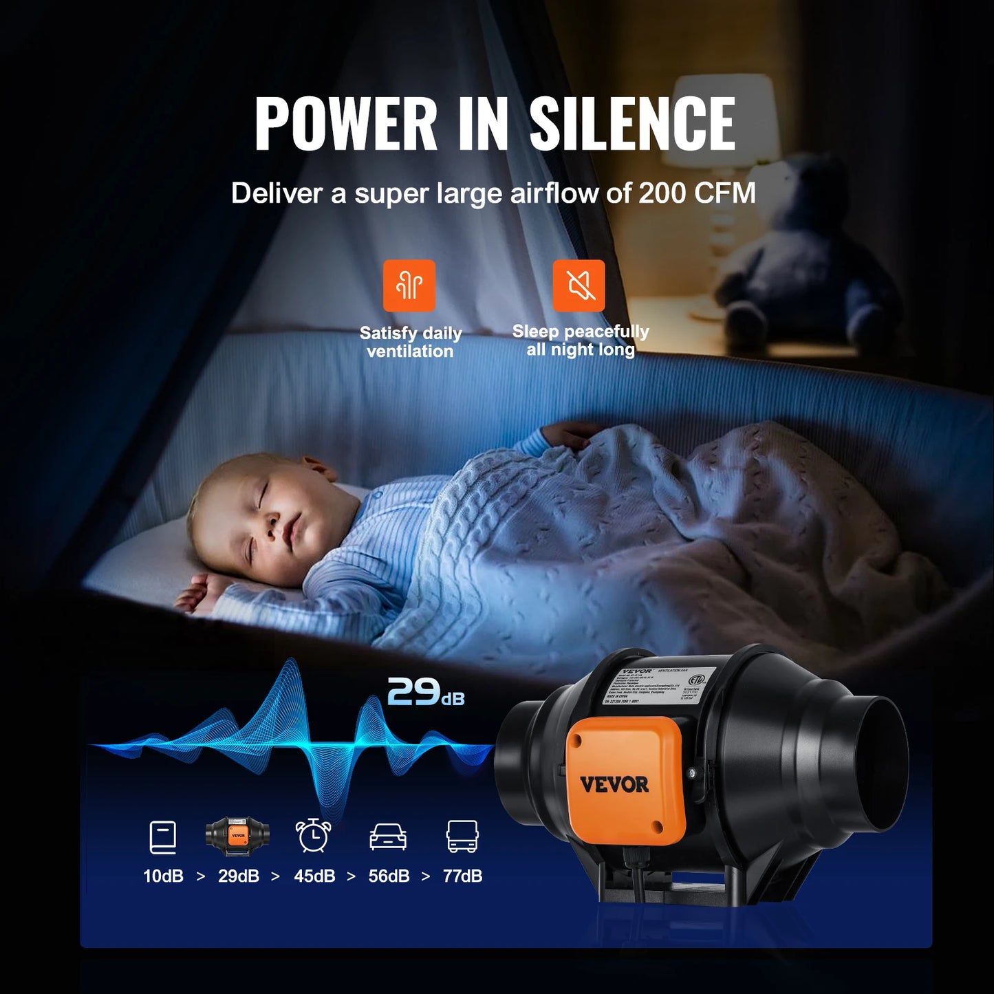 SucceBuy Inline Duct Fan With Variable Speed Controller AC Motor