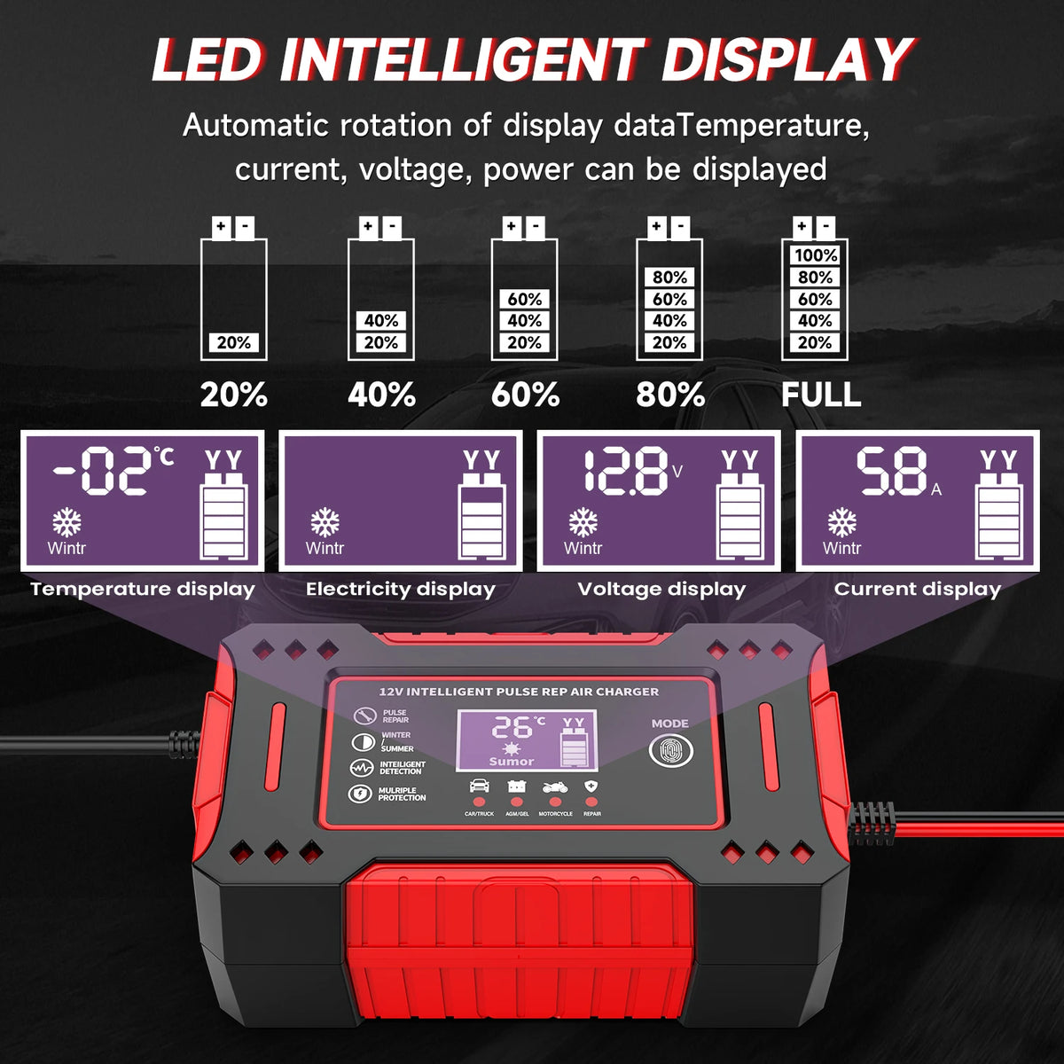 12V 6A Intelligent Car Battery Charger Lead Acid Pulse Repair