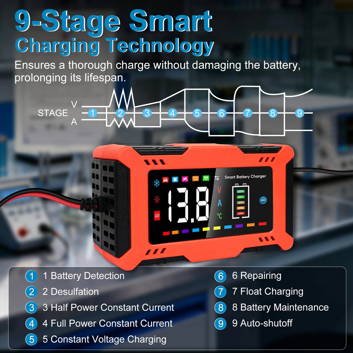 DreamDash 12V 6A Automatic Car Battery Charger Smart LED Display