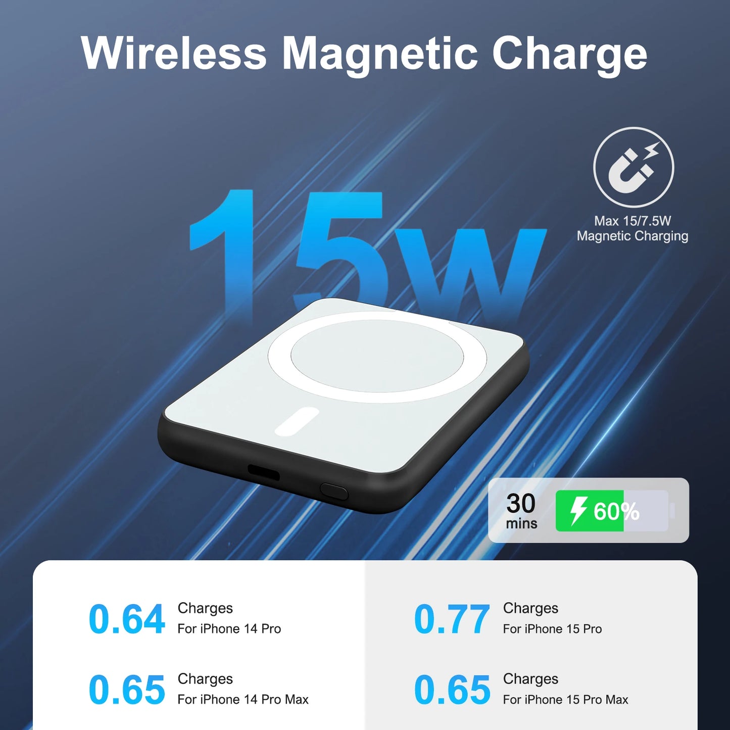 Portable 5000 mAh Wireless Magnetic Power Bank With Usb C Cable