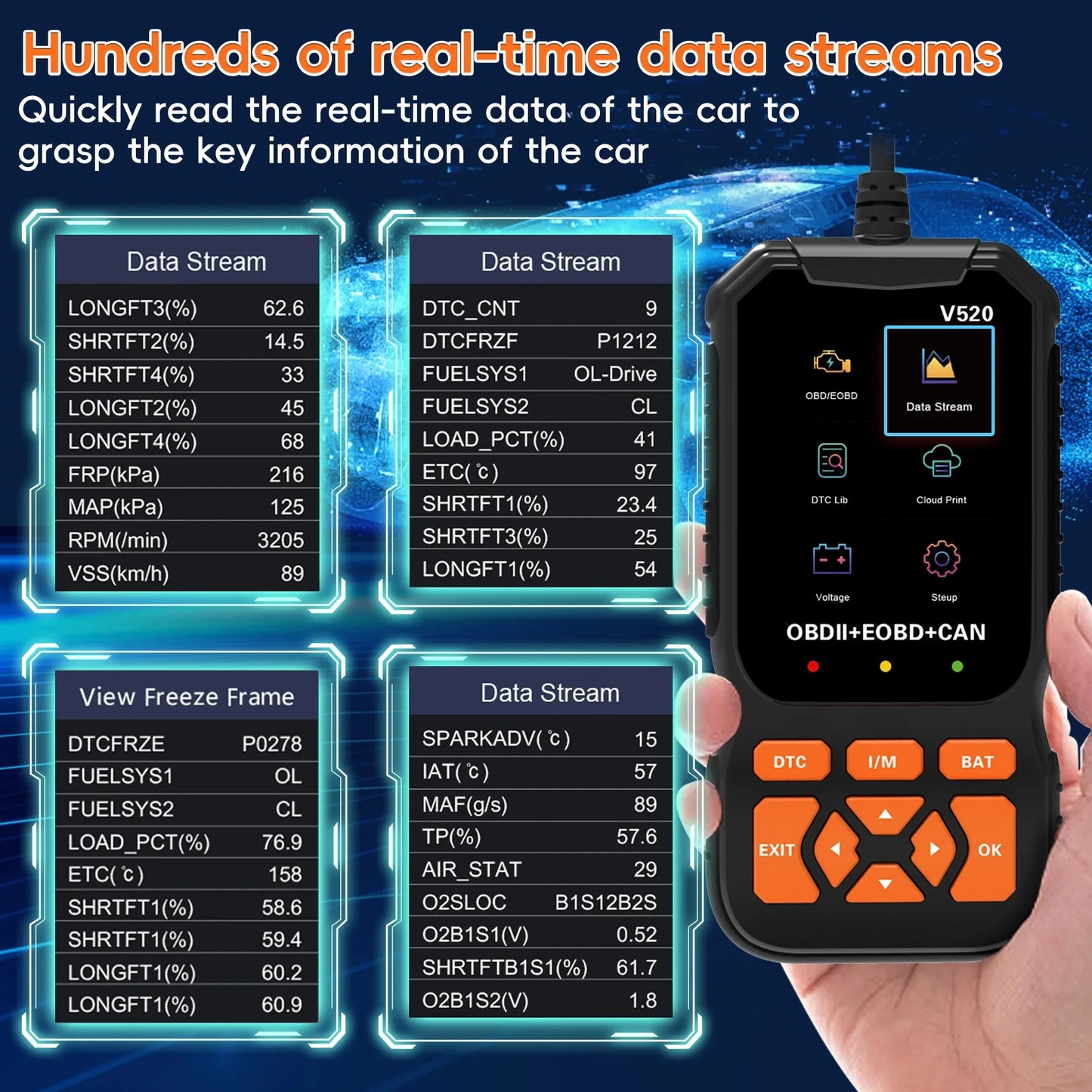 OBD2 Car Scanner Diagnostic Tool Fault Code Reader
