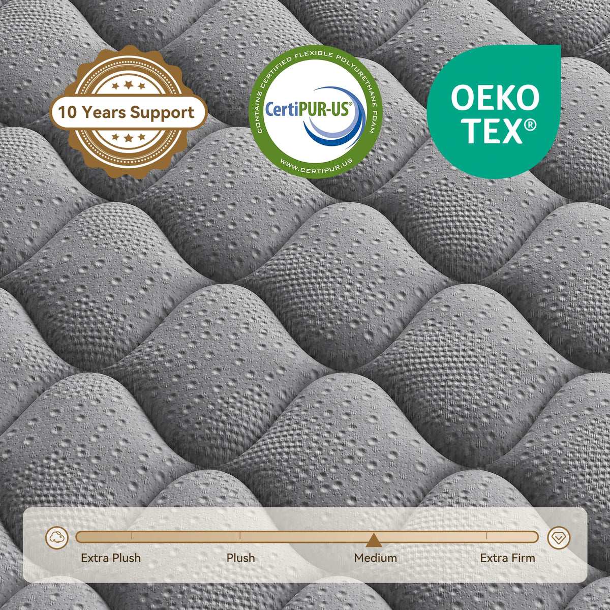 Carebody Hybrid Mattress With Pocket Springs And Motion Isolation