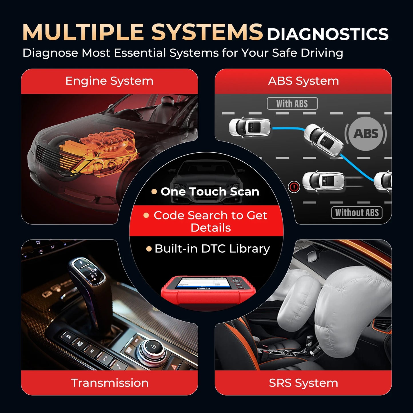 LAUNCH X431 CRP129X V3.0 Diagnostic Tools CRP129X V2.0 OBDII Scanner Professional Automotive Scanner Diagnostic Scanner