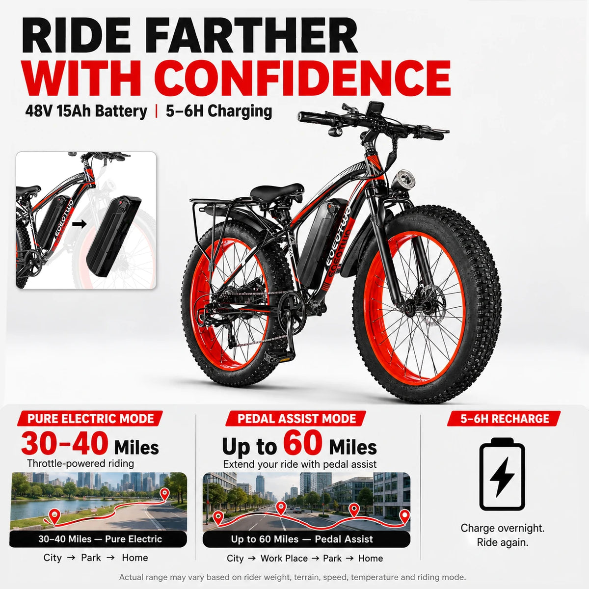 EOEOTWO 1500W All Terrain Electric Mountain Bike Dual Disc Brakes
