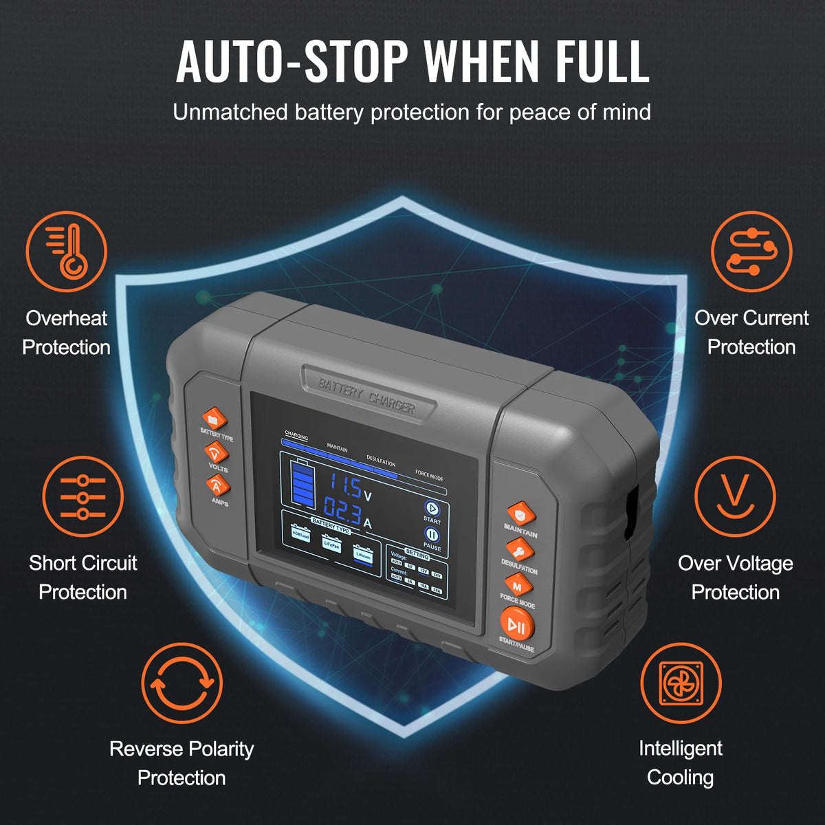 SucceBuy Smart 20 Amp Lithium Lead Acid Battery Charger