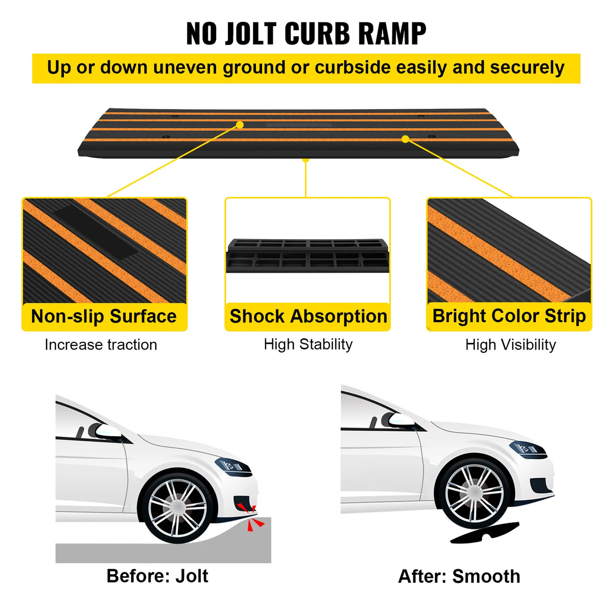 SucceBuy Cable Protector Ramp Rubber Driveway Threshold Bridge