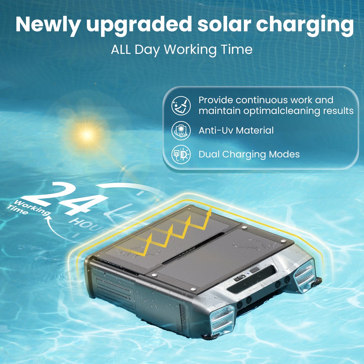 Vastorm Y80 Solar Robotic Pool Cleaner Cordless With Auto Docking