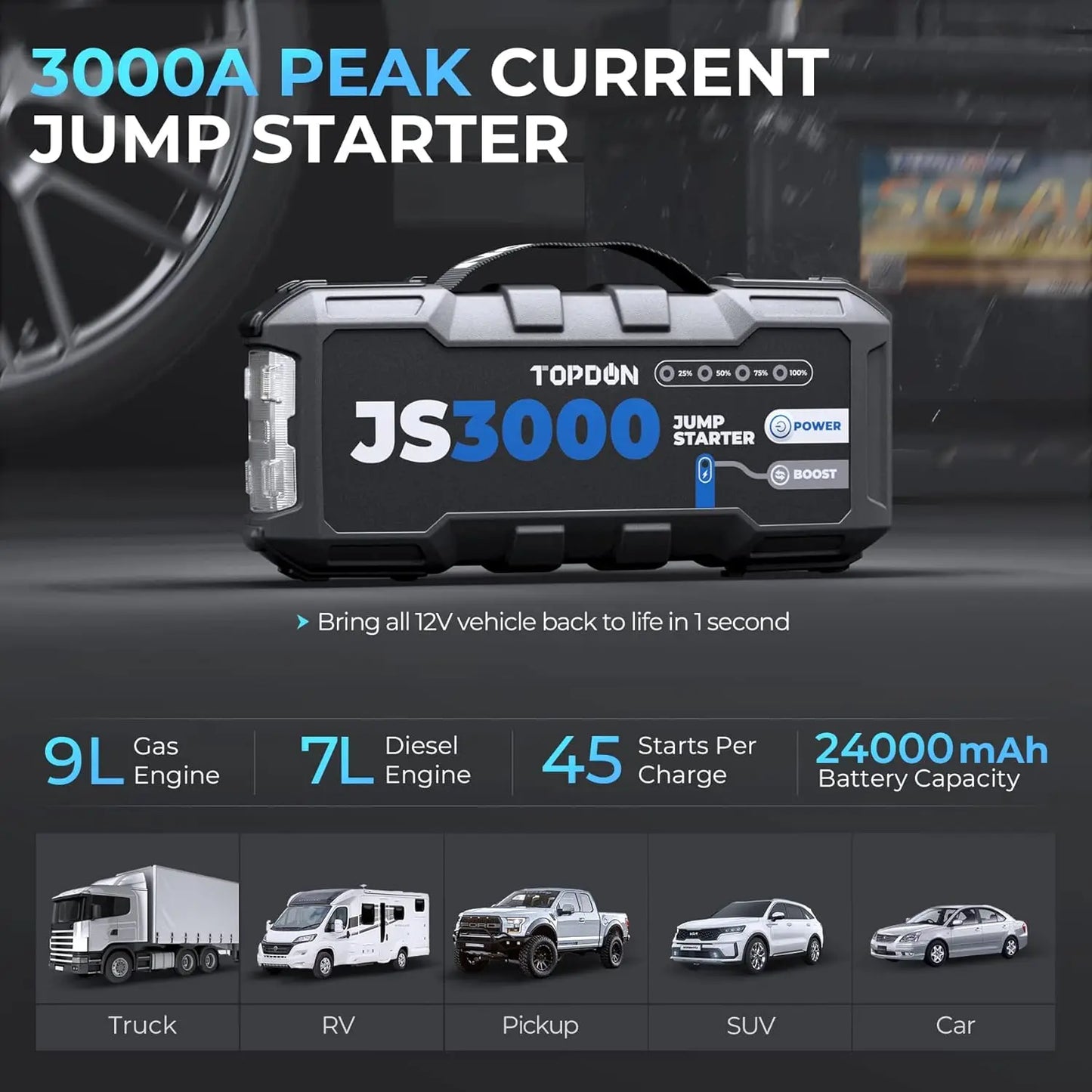 Topdon JS3000 3000A Jump Starter Power Bank 12V Car