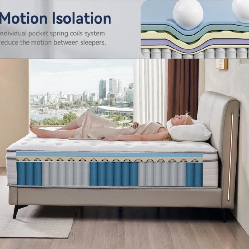 Carebody Hybrid Medium Firm Mattress With Pocket Spring Motion Isolation