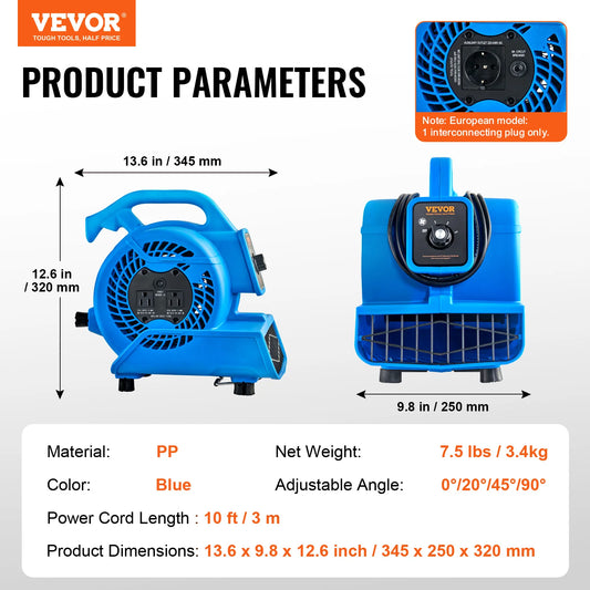 SucceBuy Floor Blower 1360 RPM 600 CFM Air Mover for Drying and Cooling