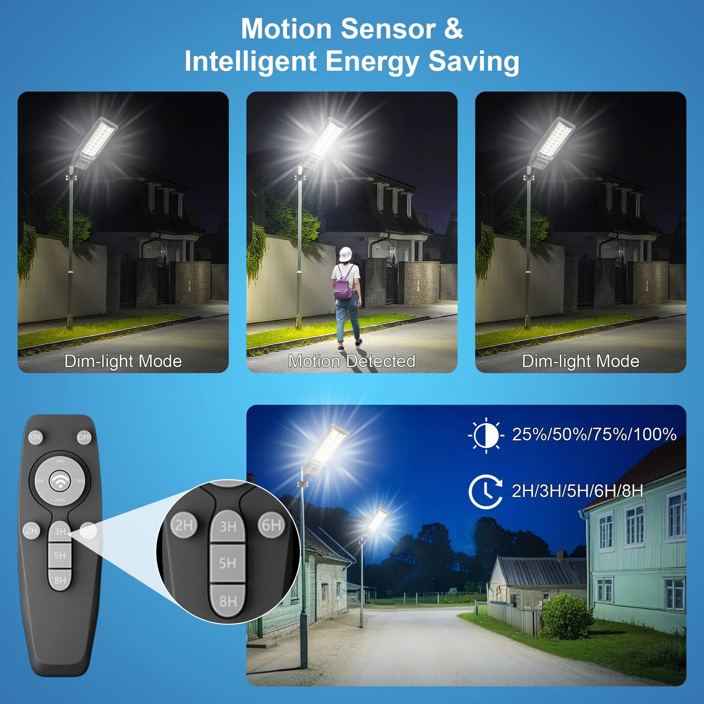 Outdoor Solar Motion Light IP65 Waterproof Dusk To Dawn