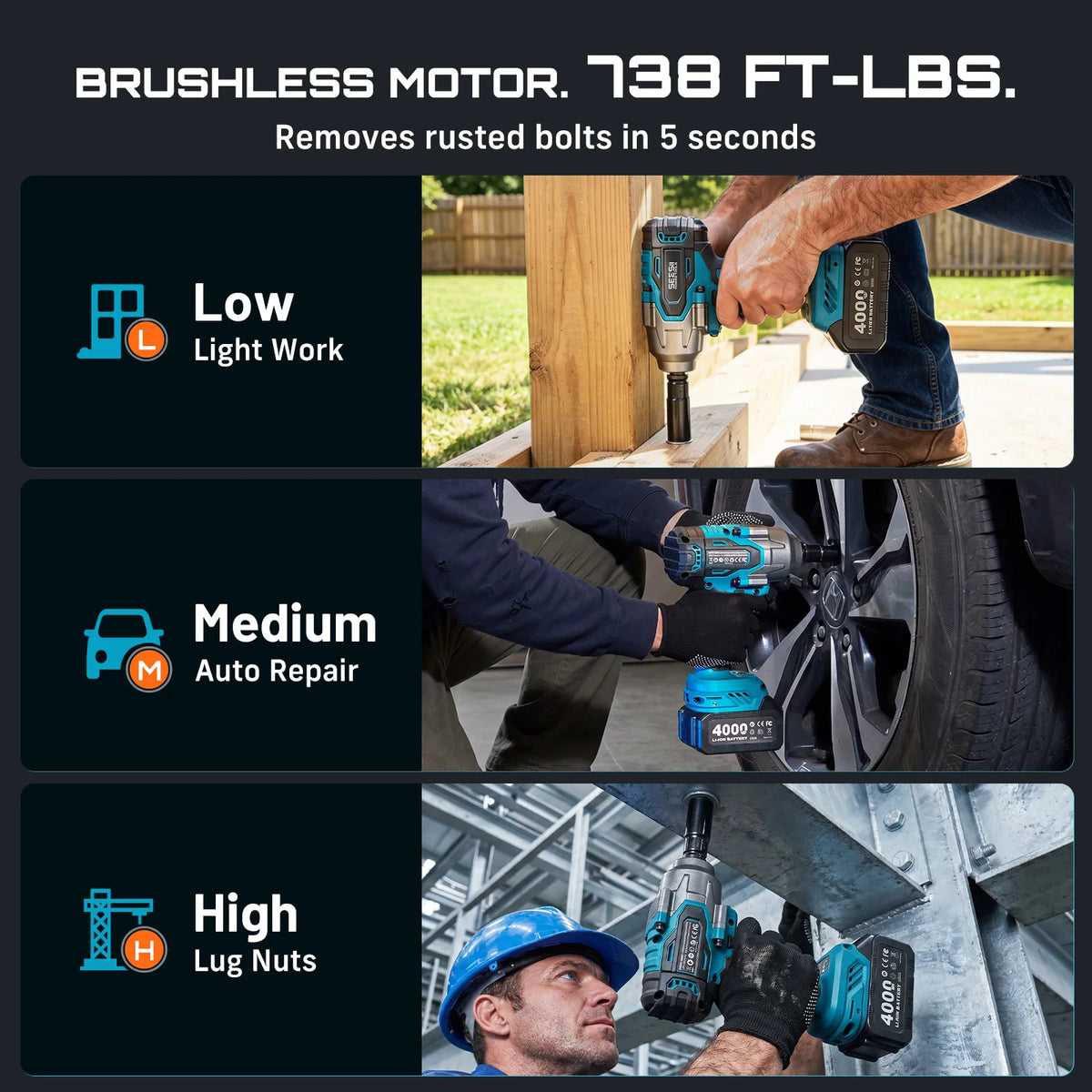 Seesii Cordless Brushless Impact Wrench And Ratchet Tool Kit
