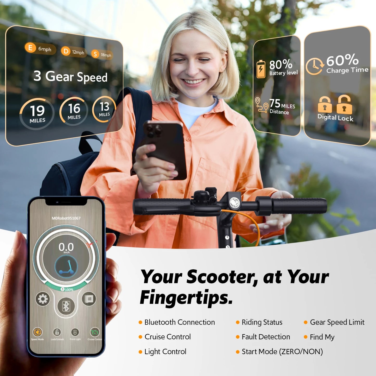 Osboo 550W Electric Scooter With Dual Suspension And 22 MPH