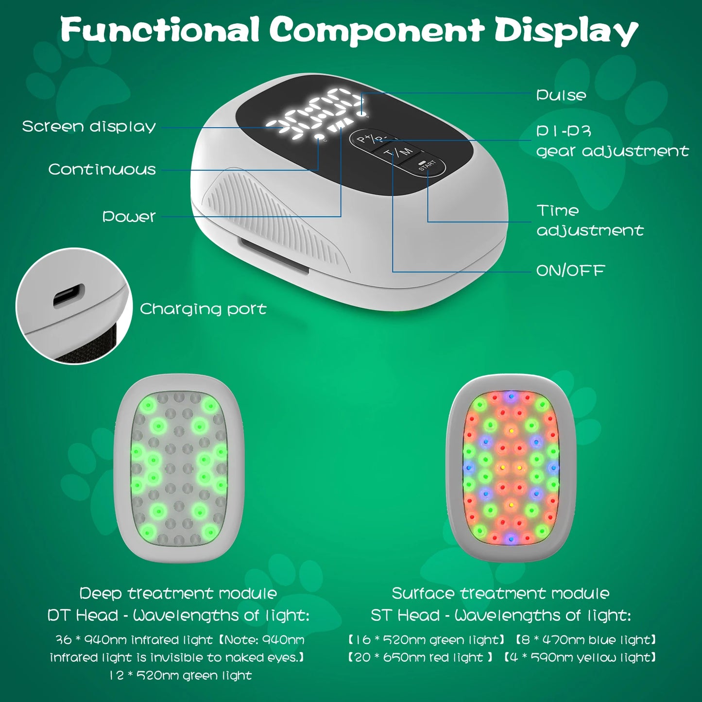 Pet Red Light Therapy Device For Dogs And Cats Wearable