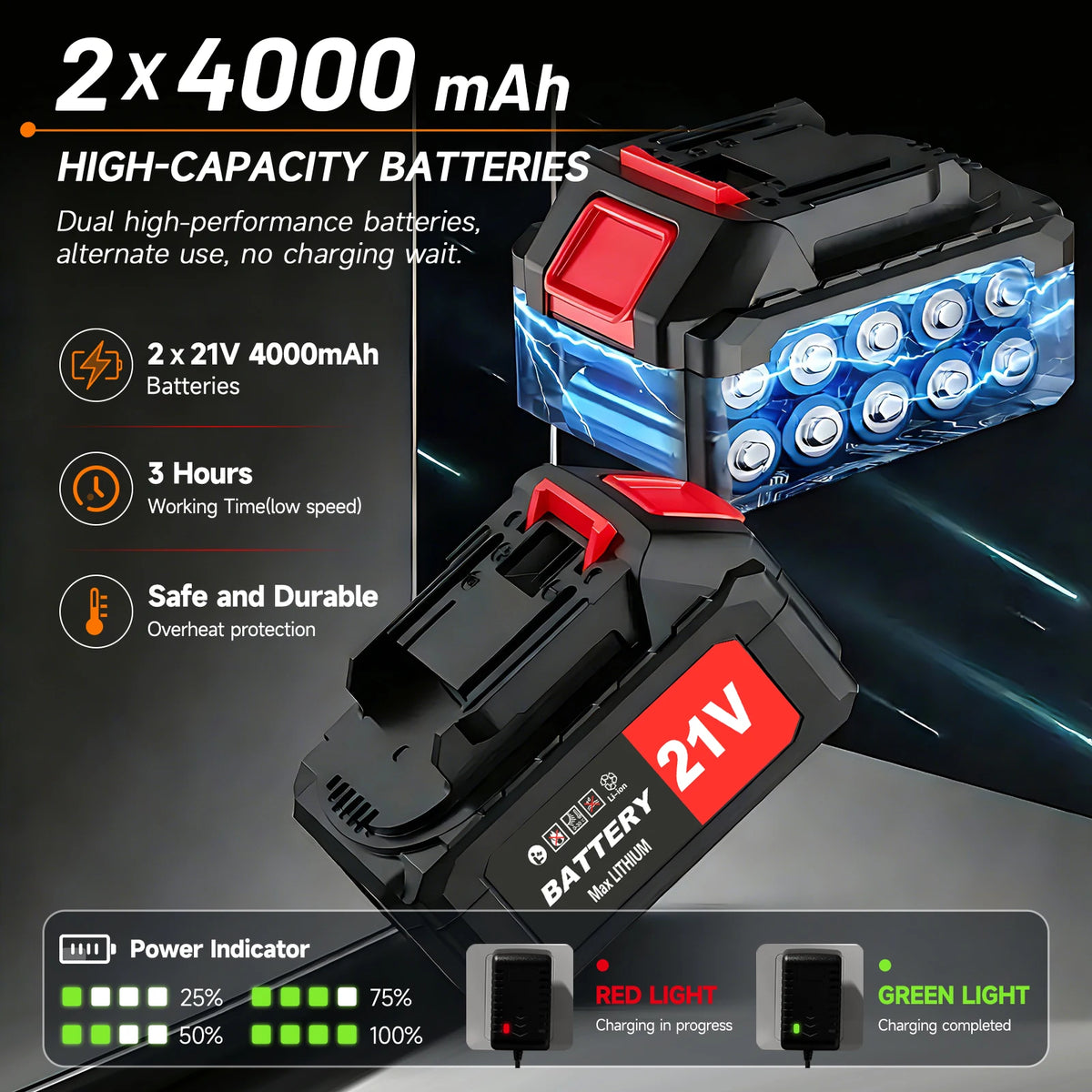 Cordless Variable Speed Leaf Blower With Dual Battery Pack
