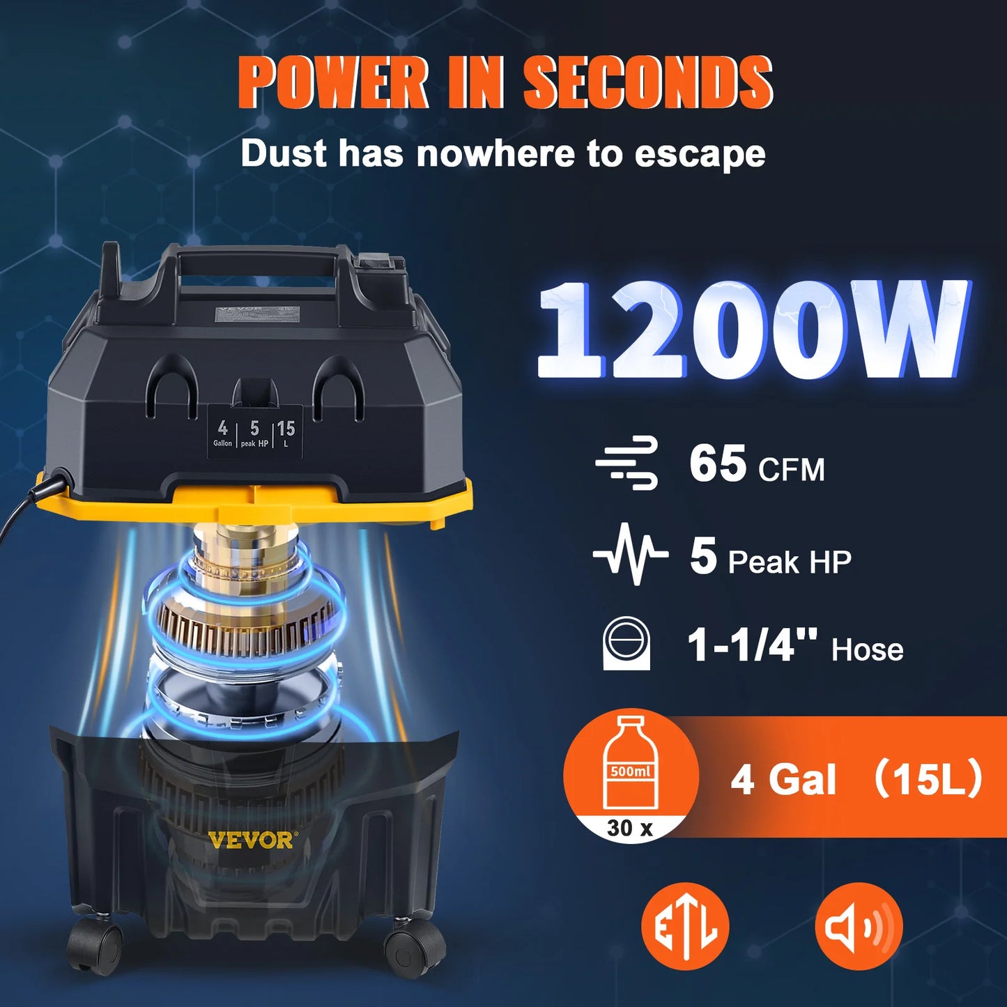 SucceBuy Wet And Dry Vacuum Cleaner 1200W Powerful Suction