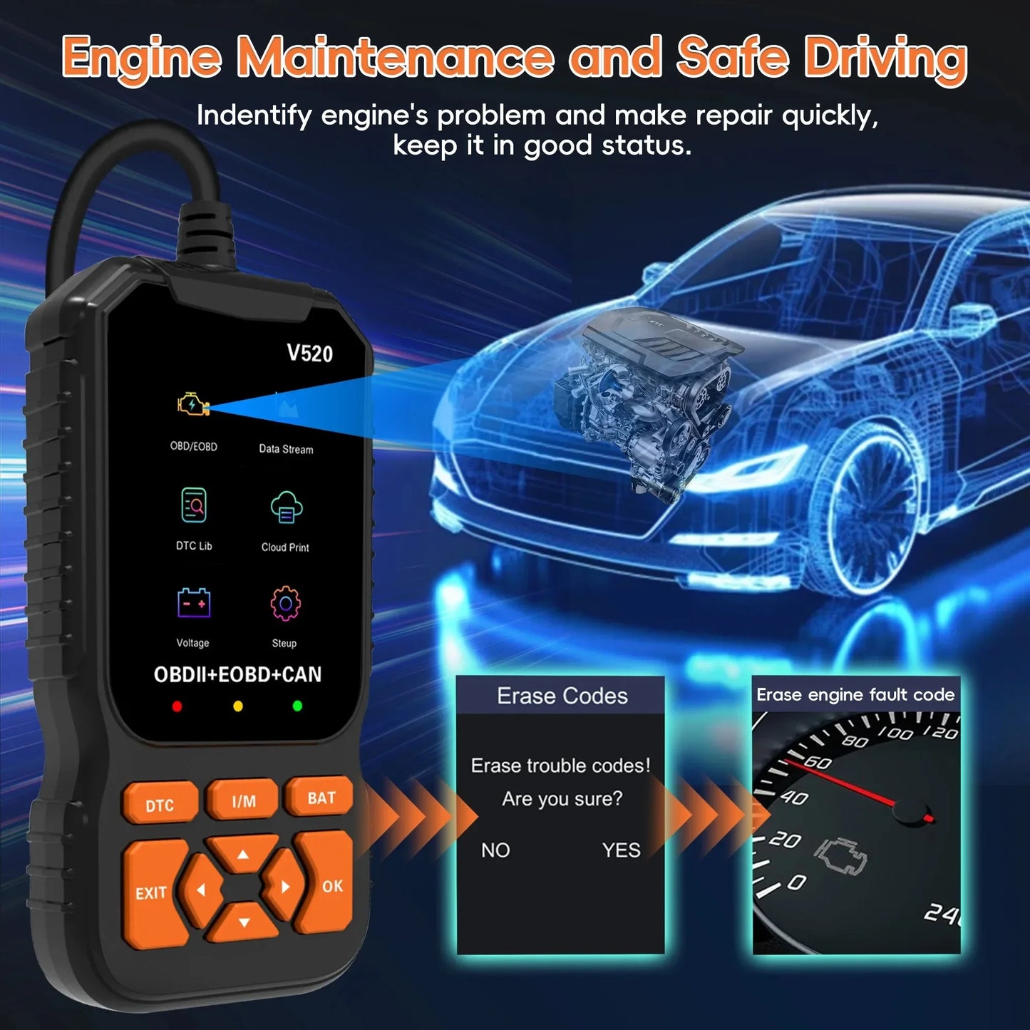 OBD2 Car Scanner Diagnostic Tool Fault Code Reader
