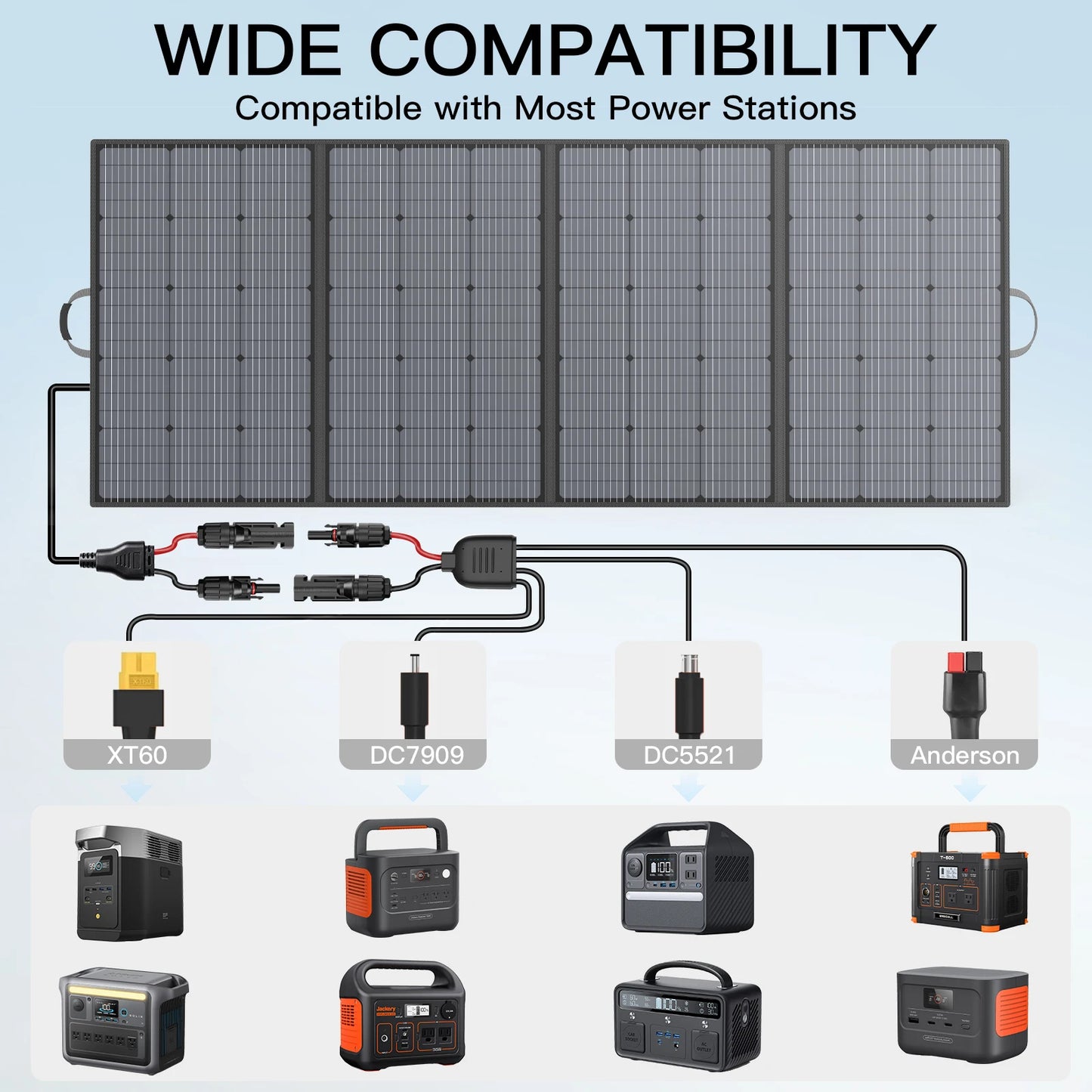 MHPOWOS Portable Solar Panel 400W For Power Stations And RVs