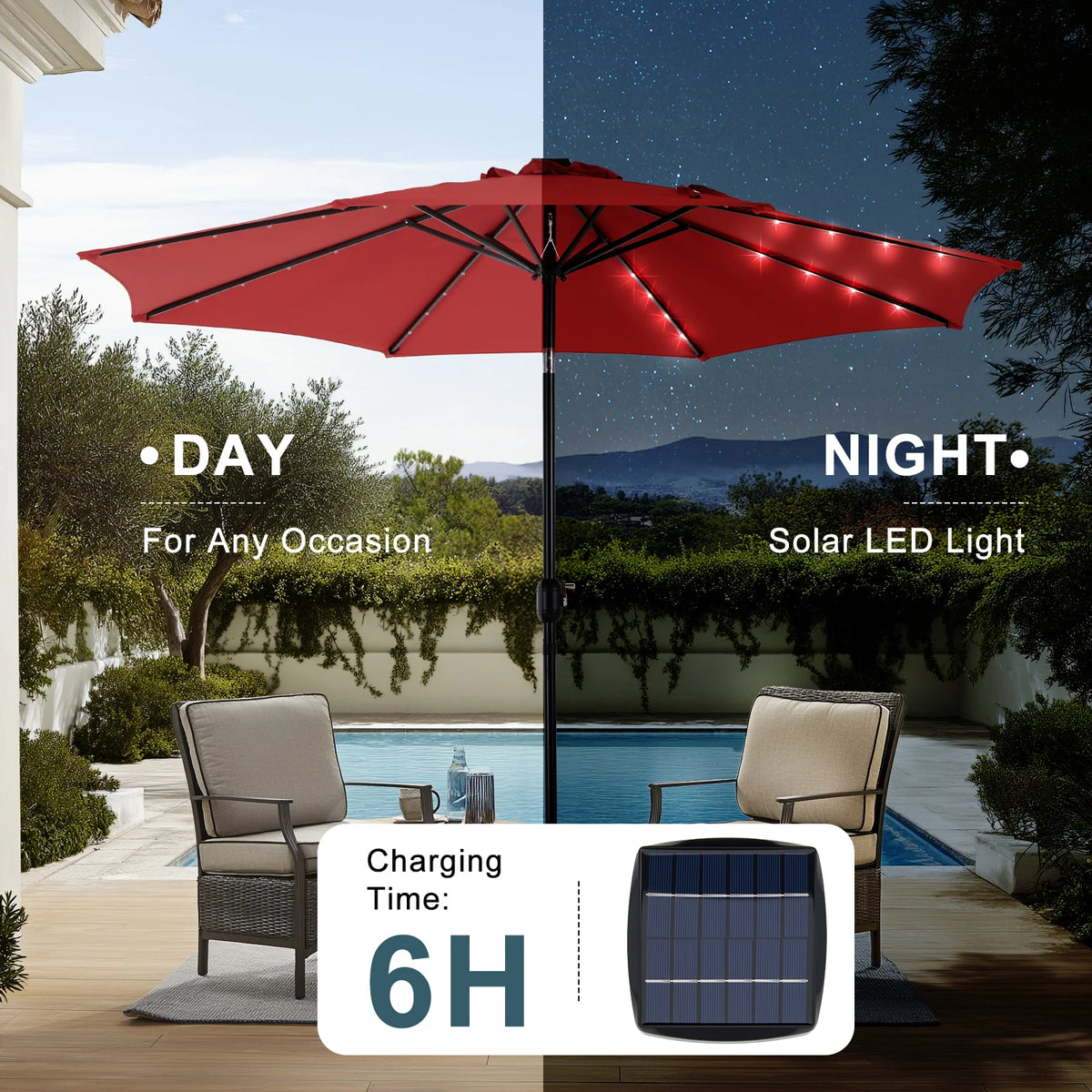 JHK Solar Patio Umbrella LED Lights UV Resistant Tilt Crank